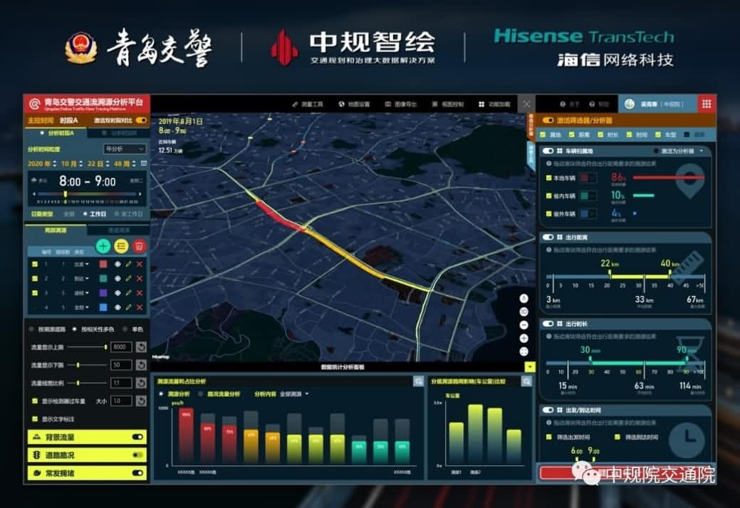 溯源车迹，智慧警勤——Ezpay位置大数据助力青岛交警交通流溯源平台建设